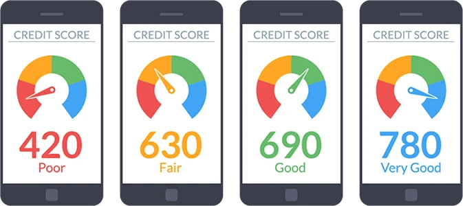 deal-with-my-bad-credit