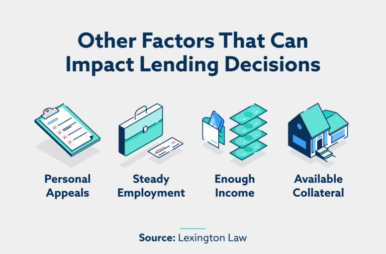 other-factors-impact-lending-decisions